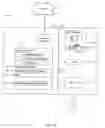 Fig. 08 - Systems and methods for protecting data secrecy and integrity