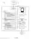 Fig. 09 - Systems and methods for protecting data secrecy and integrity