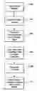 Fig. 01 - System and method for accessing protected content in a rights-management architecture