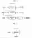 Fig. 03 - Method of copying and decrypting encrypted digital data and apparatus therefor