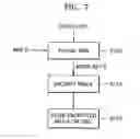 Fig. 05 - Method of copying and decrypting encrypted digital data and apparatus therefor