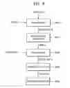 Fig. 06 - Method of copying and decrypting encrypted digital data and apparatus therefor