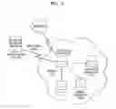 Fig. 07 - Method of copying and decrypting encrypted digital data and apparatus therefor
