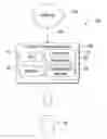 Fig. 01 - Methods of providing integrated circuit devices with data modifying capabilities