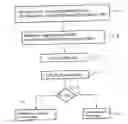 Fig. 01 - Protocol for controlling the mode of accessing data transmitted in point-to-point or point-to-multipoint mode