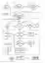 Fig. 08 - Protocol for controlling the mode of accessing data transmitted in point-to-point or point-to-multipoint mode