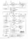 Fig. 10 - Protocol for controlling the mode of accessing data transmitted in point-to-point or point-to-multipoint mode