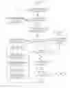Fig. 01 - System and method for coordinated remote activation of multiple software-based options