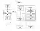 Fig. 02 - Method, system and program product for obtaining application data
