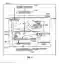 Fig. 12 - Secure networking using a resource-constrained device