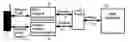 Fig. 01 - Method and system for communication between a multi-modal device and a web application
