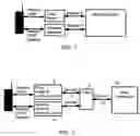 Fig. 02 - Method and system for communication between a multi-modal device and a web application