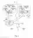Fig. 05 - Apparatus, system, and method for faciliating authenticated communication between authentication realms