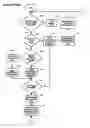Fig. 09 - System and method for secure transactions over a network