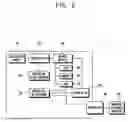 Fig. 03 - Transferring data without completing a boot process
