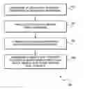 Fig. 01 - System for storing data within a raid system indicating a change in configuration during a suspend mode of a device connected to the raid system