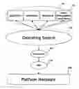 Fig. 01 - Demand-based method and system of CPU power management