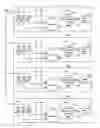 Fig. 01 - System and method for starting up plural electronic devices in an orderly manner