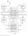 Fig. 01 - Cluster failover from physical node to virtual node