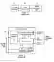 Fig. 02 - Apparatus and method for performing a multi-value polling operation in a JTAG data stream