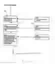 Fig. 05 - Case-based reasoning system and method having fault isolation manual trigger cases