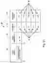 Fig. 06 - Case-based reasoning system and method having fault isolation manual trigger cases