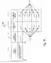Fig. 07 - Case-based reasoning system and method having fault isolation manual trigger cases