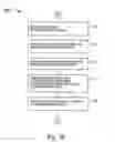 Fig. 10 - Case-based reasoning system and method having fault isolation manual trigger cases