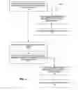 Fig. 04 - Method and apparatus for detection of transmission unit loss and/or replication