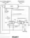 Fig. 02 - Methodology for performing register read/writes to two or more expanders with a common test port