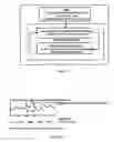 Fig. 04 - Long running test method for a circuit design analysis