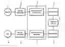 Fig. 01 - Method of joint decoding of possibly mutilated code words