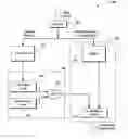 Fig. 01 - Method and apparatus for managing network traffic using cyclical redundancy check hash functions