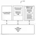 Fig. 01 - Method and system for selecting and manipulating multiple objects