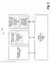 Fig. 03 - Method and system for selecting and manipulating multiple objects