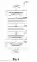 Fig. 12 - Method and system for selecting and manipulating multiple objects