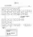 Fig. 03 - Method of describing multiple level digest segment information scheme for multimedia contents and apparatus for generating digest stream from described multiple level digest segment information scheme and method thereof
