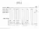 Fig. 04 - Method of describing multiple level digest segment information scheme for multimedia contents and apparatus for generating digest stream from described multiple level digest segment information scheme and method thereof