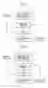 Fig. 06 - Method of describing multiple level digest segment information scheme for multimedia contents and apparatus for generating digest stream from described multiple level digest segment information scheme and method thereof