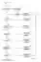 Fig. 05 - Reporting status of external references in a spreadsheet without updating