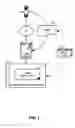 Fig. 02 - Lightweight form pattern validation