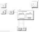 Fig. 01 - System and method for generating optimized binary representation of an object tree