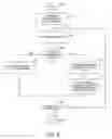 Fig. 08 - System and method for generating optimized binary representation of an object tree