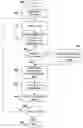 Fig. 01 - Method and system for mapping tags to classes using namespaces