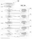Fig. 04 - Method of conducting data quality analysis