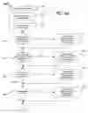 Fig. 06 - Method of conducting data quality analysis