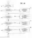 Fig. 07 - Method of conducting data quality analysis