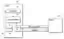 Fig. 01 - Methods and apparatus for parsing extensible markup language (XML) data streams
