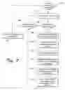 Fig. 07 - Methods and apparatus for parsing extensible markup language (XML) data streams