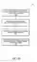 Fig. 03 - Method and system for transforming content for execution on multiple platforms